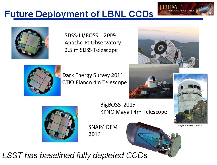 Future Deployment of LBNL CCDs SDSS-III/BOSS 2009 Apache Pt Observatory 2. 5 m SDSS