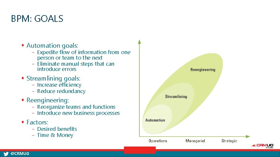 BPM: GOALS § Automation goals: ‒ Expedite flow of information from one person or