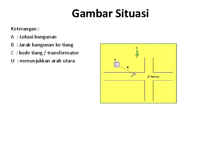 Gambar Situasi Keterangan : A : Lokasi bangunan B : Jarak bangunan ke tiang Gambar Situasi Keterangan : A : Lokasi bangunan B : Jarak bangunan ke tiang