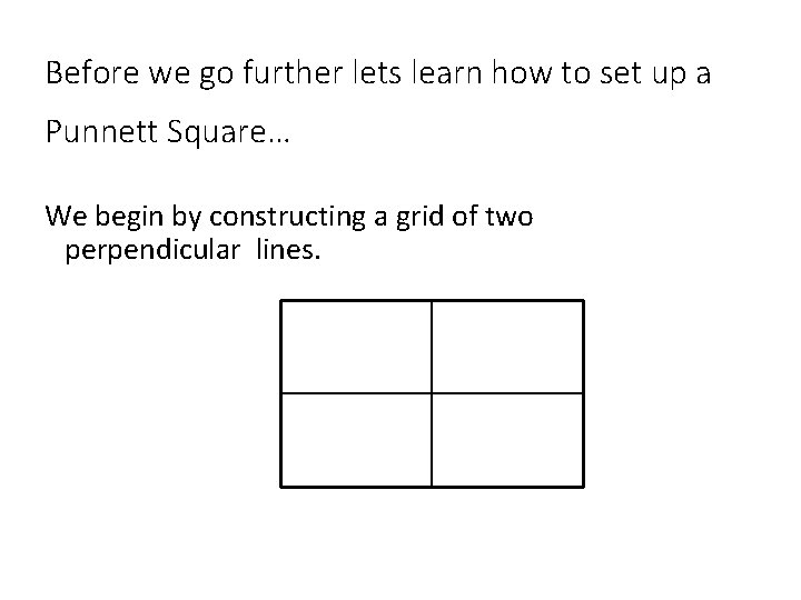 Before we go further lets learn how to set up a Punnett Square… We