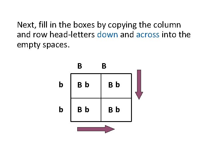 Next, fill in the boxes by copying the column and row head-letters down and