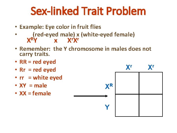 Sex-linked Trait Problem • Example: Eye color in fruit flies • (red-eyed male) x