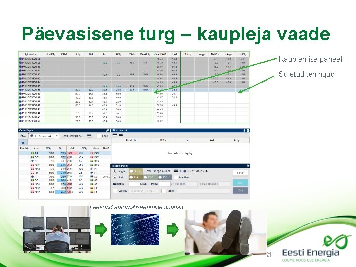 Päevasisene turg – kaupleja vaade Kauplemise paneel Suletud tehingud Teekond automatiseerimise suunas 21 
