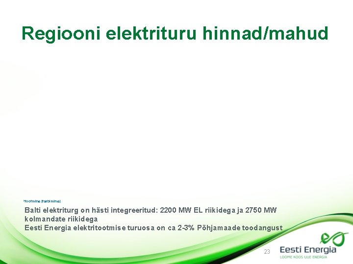 Regiooni elektrituru hinnad/mahud *tootmine (tarbimine) Balti elektriturg on hästi integreeritud: 2200 MW EL riikidega