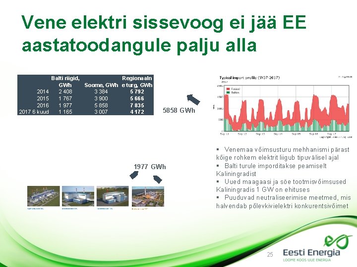 Vene elektri sissevoog ei jää EE aastatoodangule palju alla 2014 2015 2016 2017 6