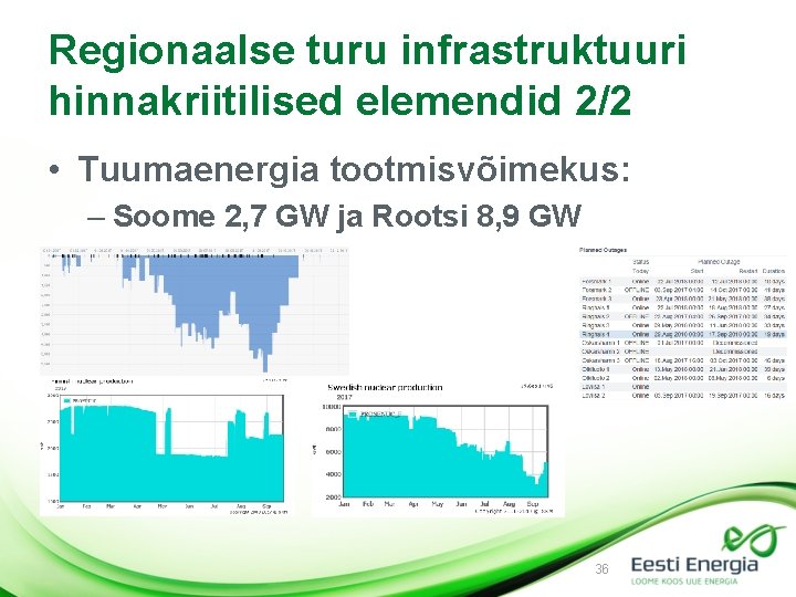 Regionaalse turu infrastruktuuri hinnakriitilised elemendid 2/2 • Tuumaenergia tootmisvõimekus: – Soome 2, 7 GW