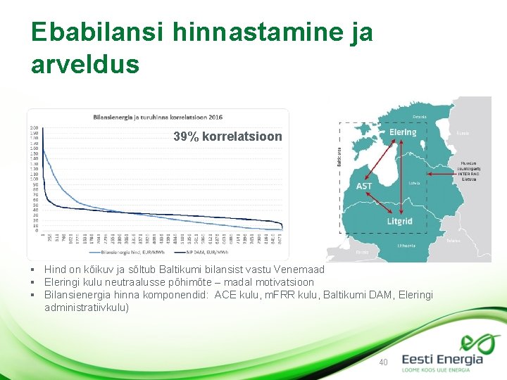 Ebabilansi hinnastamine ja arveldus 39% korrelatsioon § Hind on kõikuv ja sõltub Baltikumi bilansist