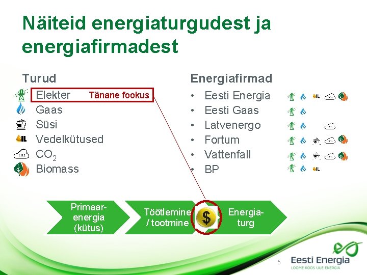 Näiteid energiaturgudest ja energiafirmadest Turud Energiafirmad • • • Tänane fookus Elekter Gaas Süsi