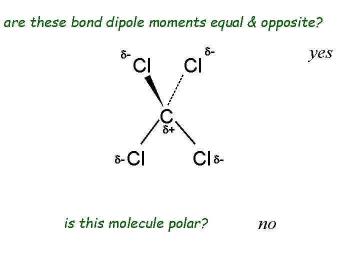 are these bond dipole moments equal & opposite? d- Cl Cl yes d- C