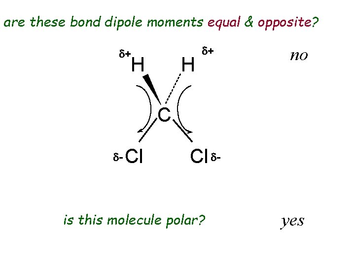are these bond dipole moments equal & opposite? d+ H H d+ no C