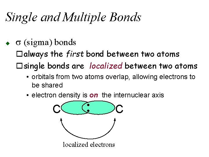 Single and Multiple Bonds u s (sigma) bonds oalways the first bond between two