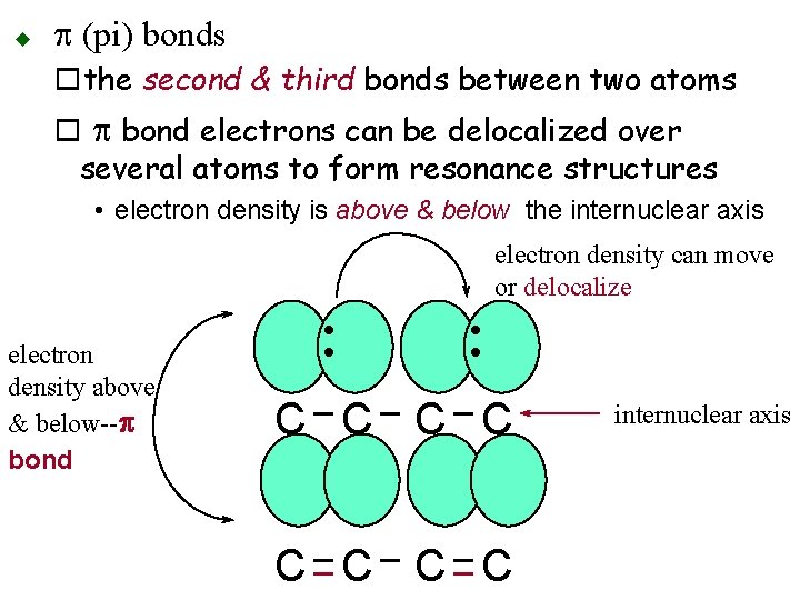 u p (pi) bonds othe second & third bonds between two atoms o p