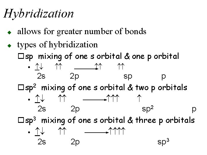 Hybridization u u allows for greater number of bonds types of hybridization osp mixing