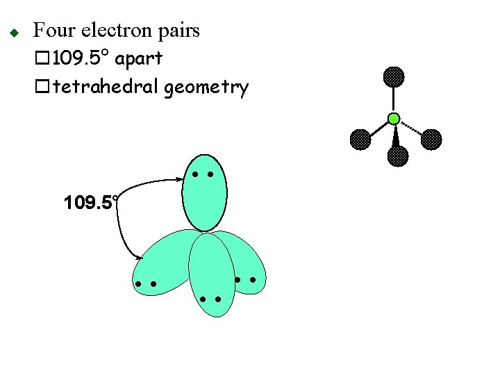 u Four electron pairs o 109. 5° apart otetrahedral geometry • • 109. 5°