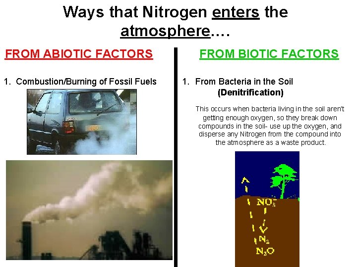 Ways that Nitrogen enters the atmosphere…. FROM ABIOTIC FACTORS 1. Combustion/Burning of Fossil Fuels