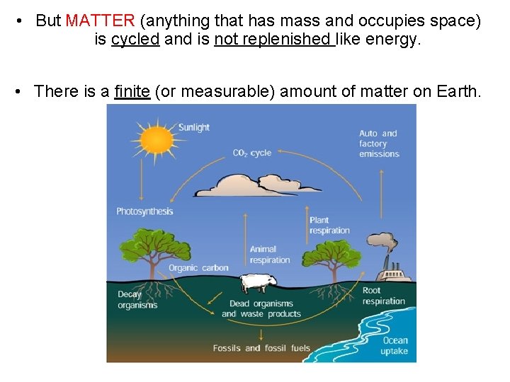  • But MATTER (anything that has mass and occupies space) is cycled and