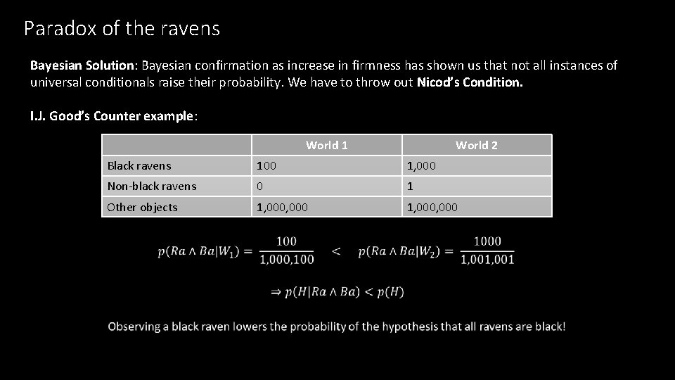 Paradox of the ravens Bayesian Solution: Bayesian confirmation as increase in firmness has shown