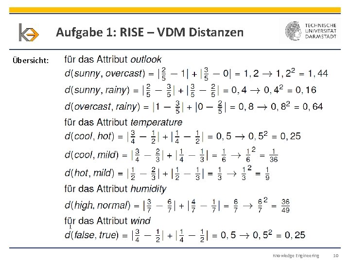 Aufgabe 1: RISE – VDM Distanzen Übersicht: Knowledge Engineering 10 