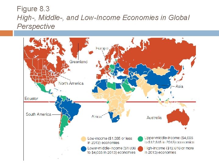Figure 8. 3 High-, Middle-, and Low-Income Economies in Global Perspective <insert Figure 8.