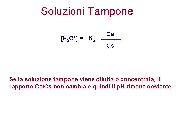 Soluzioni Tampone [H 3 O+] = Ka Ca Cs Se la soluzione tampone viene