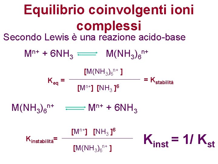 Equilibrio coinvolgenti ioni complessi Secondo Lewis è una reazione acido-base Mn+ + 6 NH