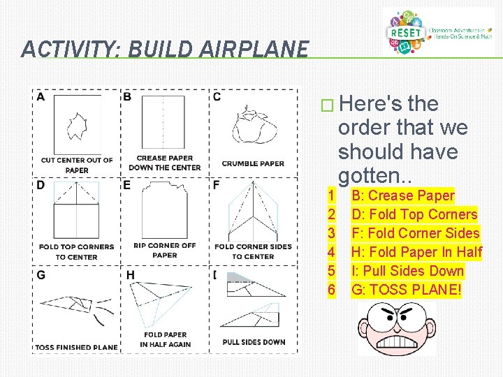 ACTIVITY: BUILD AIRPLANE � Here's 1 2 3 4 5 6 the order that