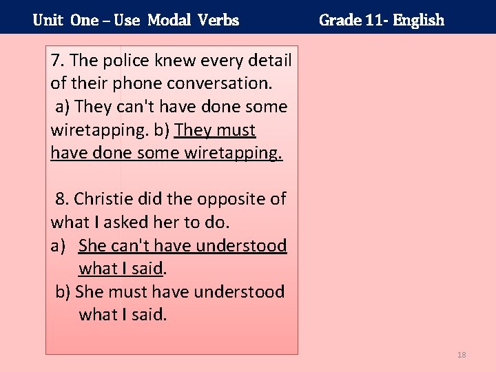 Unit One – Use Modal Verbs Grade 11 - English 7. The police knew