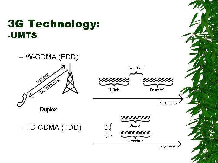 3 G Technology: -UMTS – W-CDMA (FDD) Duplex – TD-CDMA (TDD) 