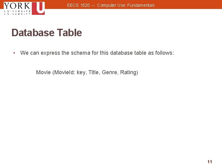 EECS 1520 -- Computer Use: Fundamentals Database Table • We can express the schema