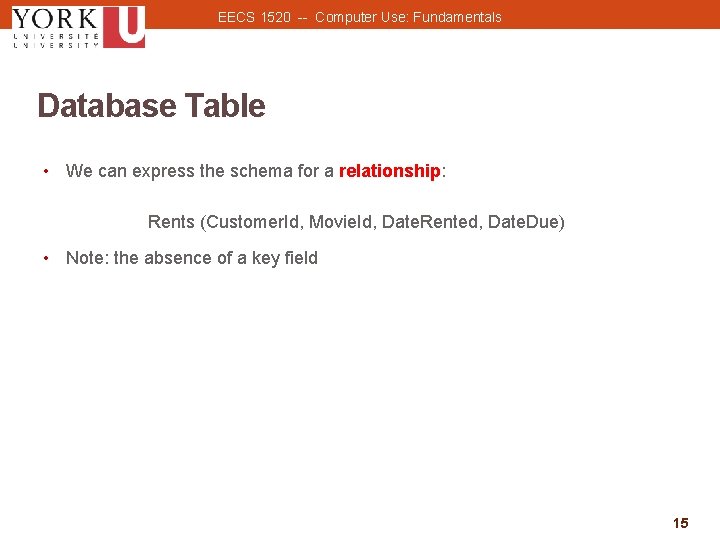 EECS 1520 -- Computer Use: Fundamentals Database Table • We can express the schema