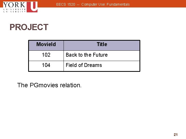 EECS 1520 -- Computer Use: Fundamentals PROJECT Movie. Id Title 102 Back to the