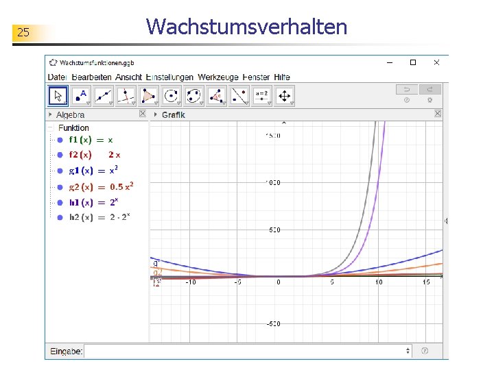 25 Wachstumsverhalten 