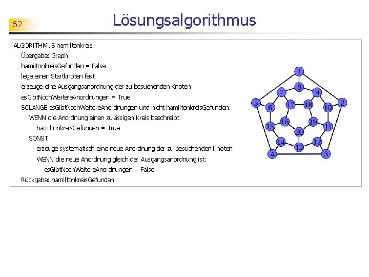 Lösungsalgorithmus 62 ALGORITHMUS hamiltonkreis Übergabe: Graph hamiltonkreis. Gefunden = False lege einen Startknoten fest