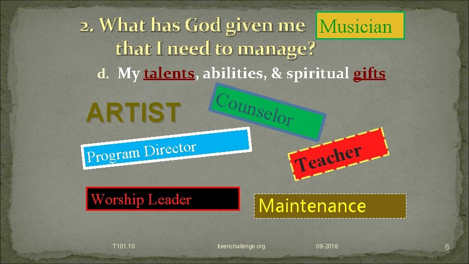 2. What has God given me Musician that I need to manage? d. My