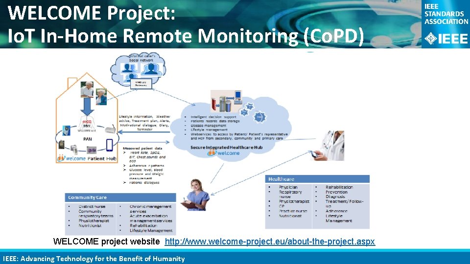 WELCOME Project: Io. T In-Home Remote Monitoring (Co. PD) WELCOME project website http: //www.