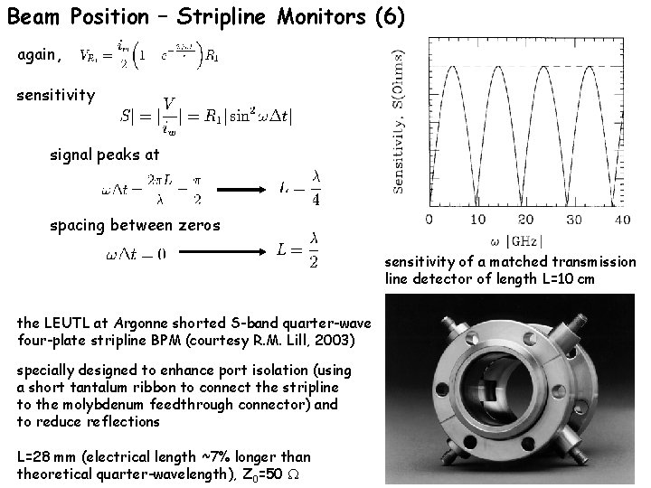 Beam Position – Stripline Monitors (6) again, sensitivity signal peaks at spacing between zeros