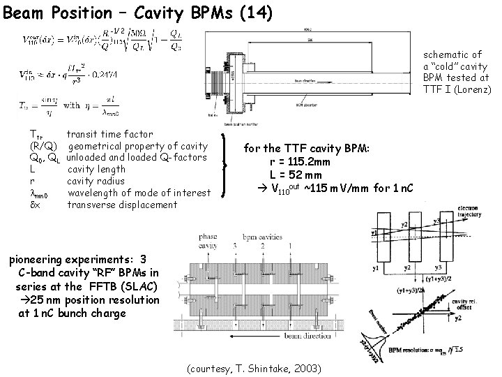 Beam Position – Cavity BPMs (14) -1/2 schematic of a “cold” cavity BPM tested