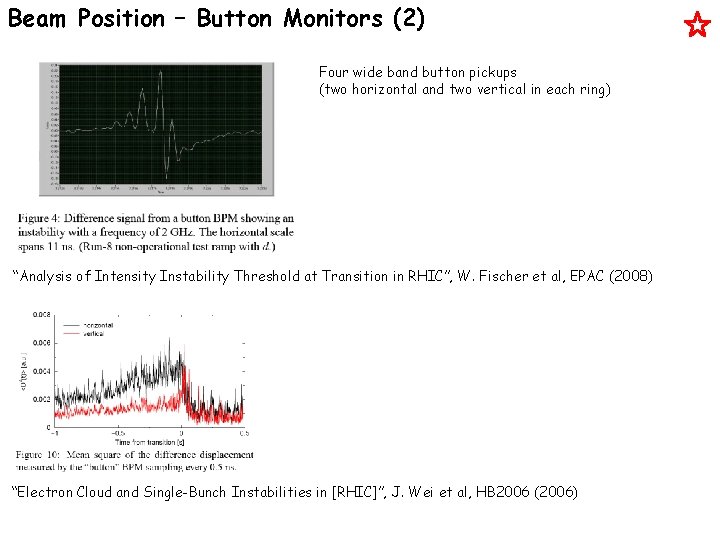 Beam Position – Button Monitors (2) Four wide band button pickups (two horizontal and