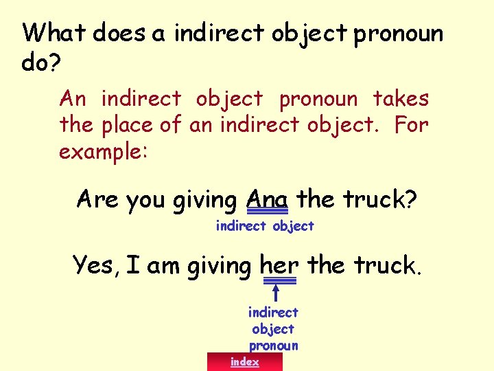 What does a indirect object pronoun do? An indirect object pronoun takes the place