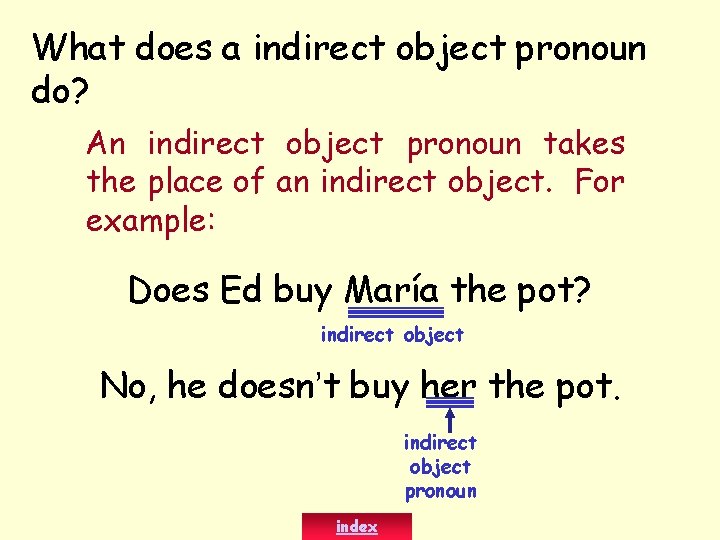 What does a indirect object pronoun do? An indirect object pronoun takes the place