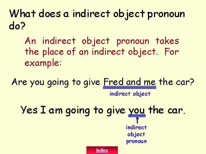 What does a indirect object pronoun do? An indirect object pronoun takes the place
