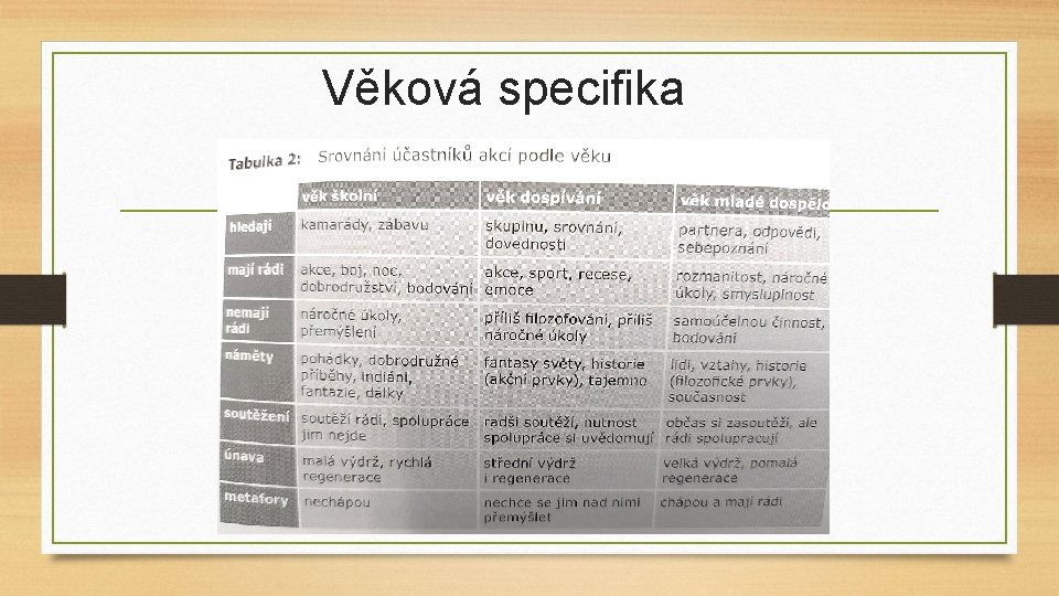 Věková specifika 