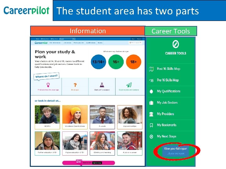 The student area has two parts Information Career Tools 