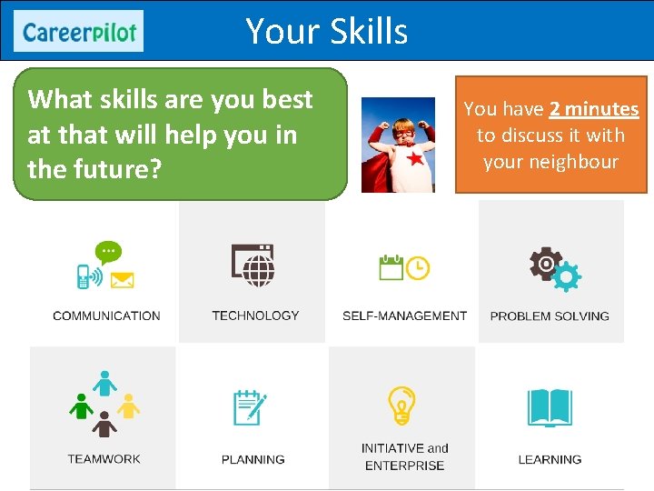 Your Skills What skills are you best at that will help you in the