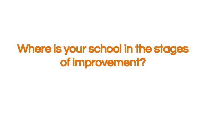 Where is your school in the stages of improvement? 