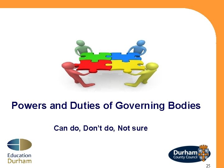 Powers and Duties of Governing Bodies Can do, Don’t do, Not sure 25 