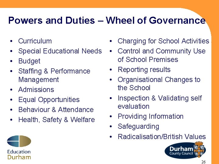 Powers and Duties – Wheel of Governance • • Curriculum Special Educational Needs Budget