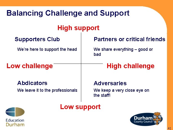 Balancing Challenge and Support High support Supporters Club Partners or critical friends We’re here