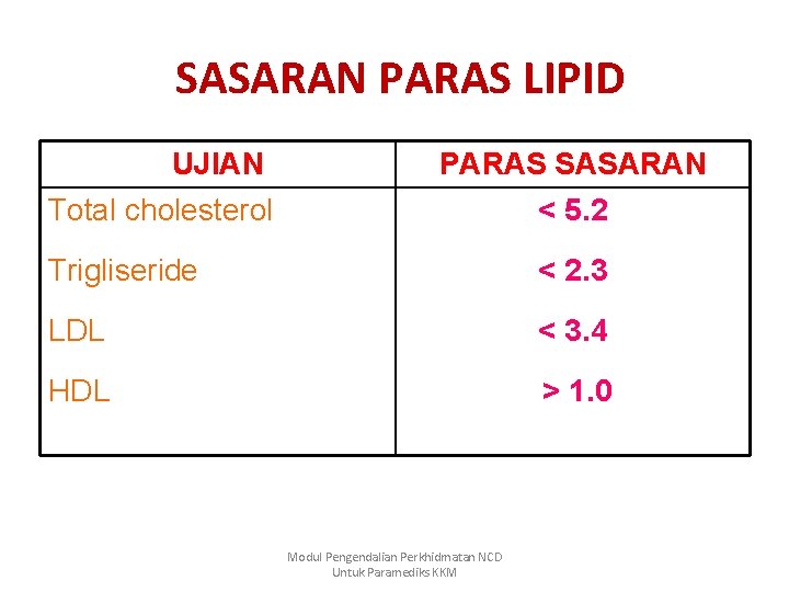 SASARAN PARAS LIPID UJIAN PARAS SASARAN Total cholesterol < 5. 2 Trigliseride < 2.