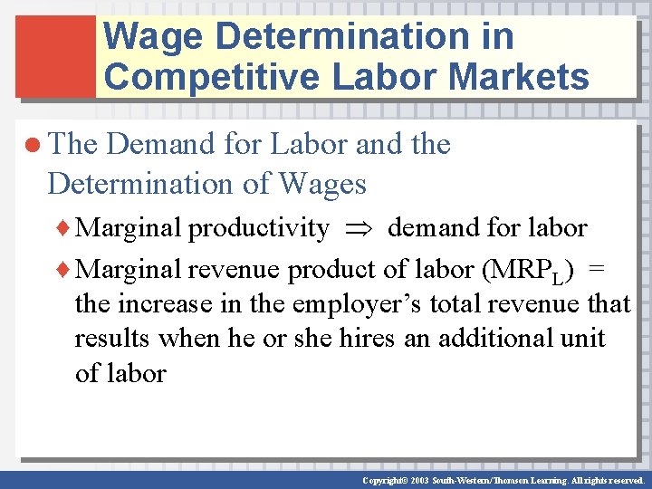 Wage Determination in Competitive Labor Markets ● The Demand for Labor and the Determination